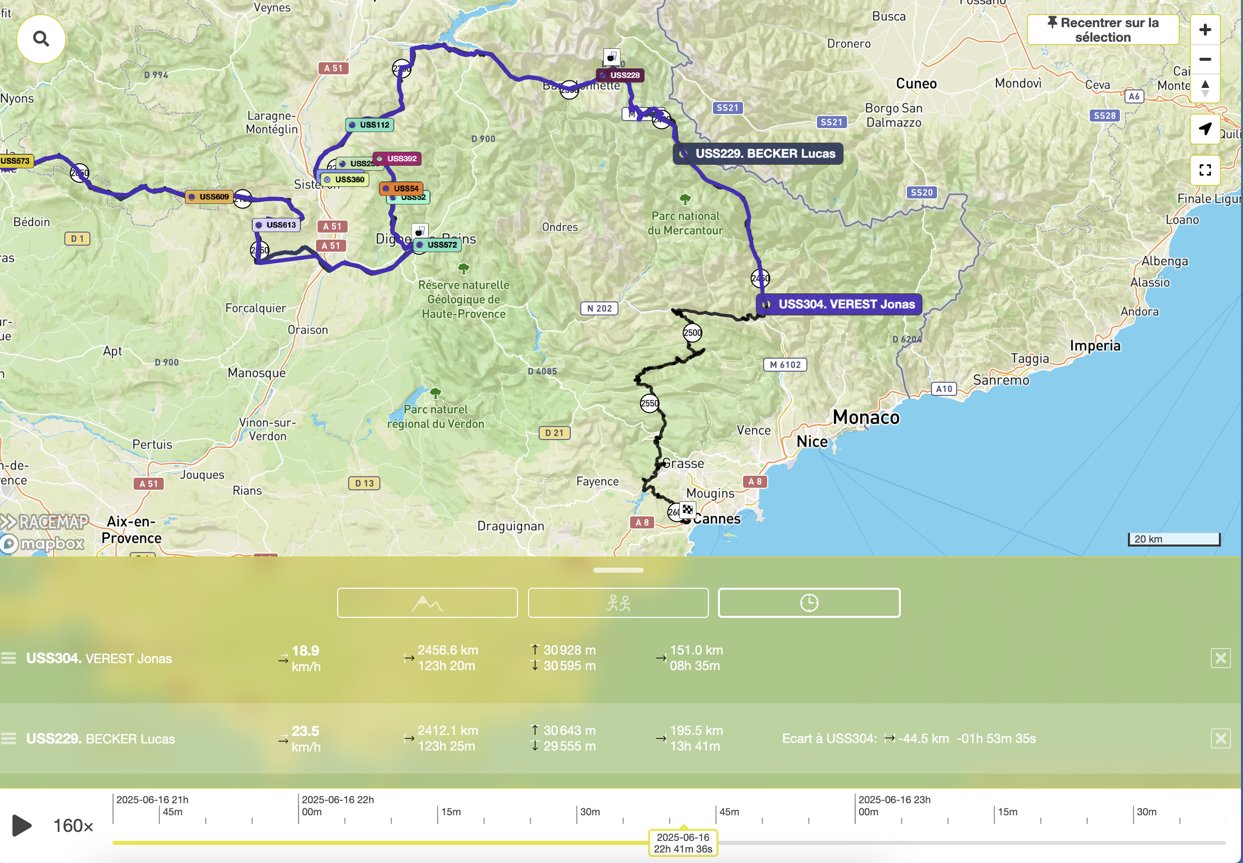 44km lead when Lucas hits the road again